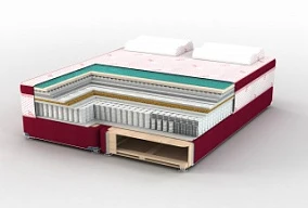 Матрас Premium Clima Smart